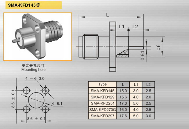SMA-KFD129